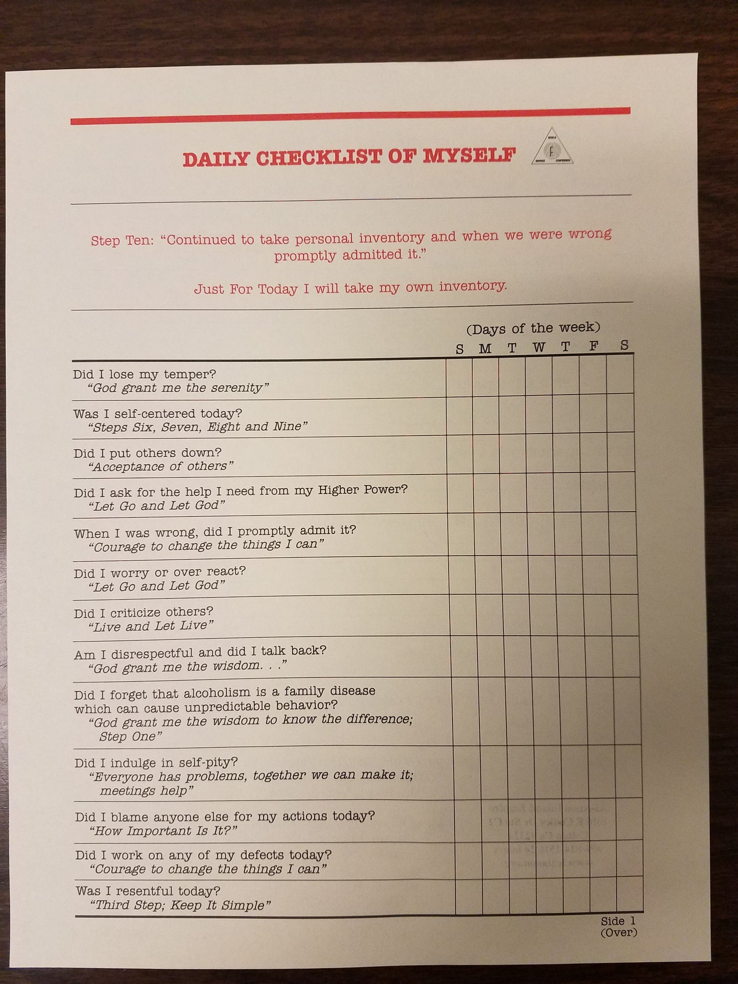 Alateen Daily Checklist of Myself