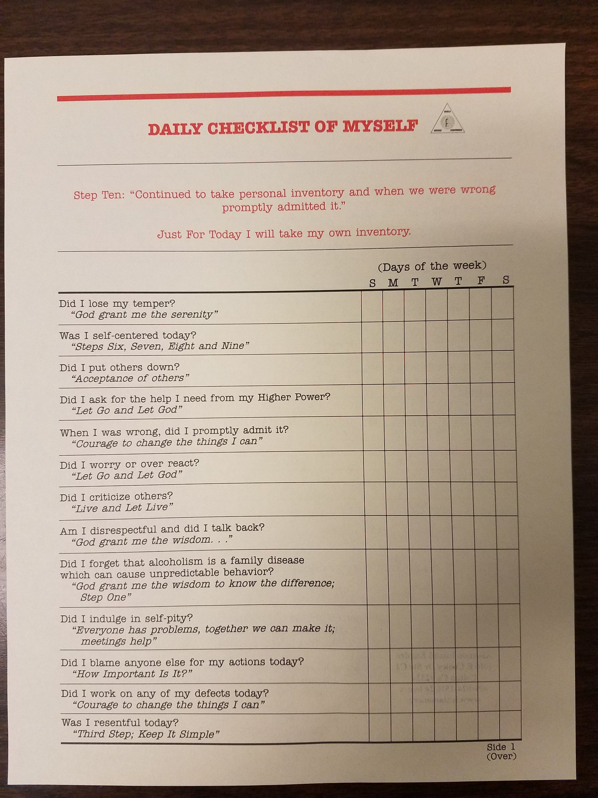 Alateen Daily Checklist of Myself – Inland Empire of California Al-Anon ...